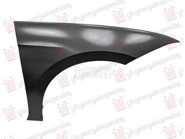 BLATOBRAN Desno za Škoda Superb za 2024. god.