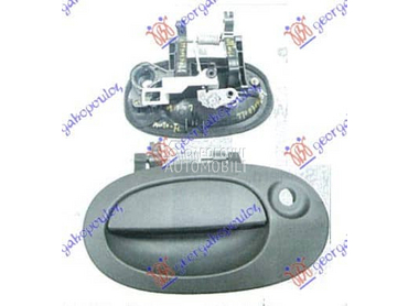 KVAKA GEPEK VRATA (1... za Renault Kangoo od 2003. do 2008. god.