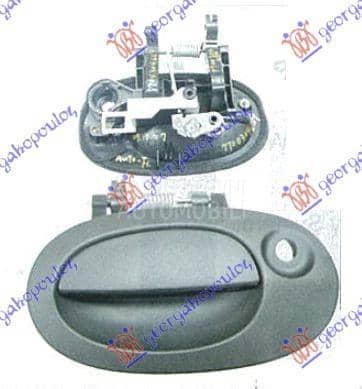 KVAKA GEPEK VRATA (1...