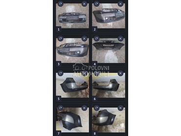 Branik za Renault Megane od 2002. do 2007. god.