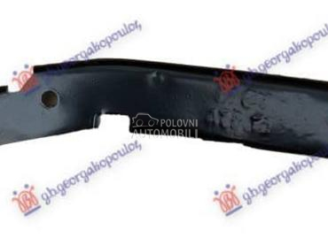 NOSAC PREDNJEG BRANIKA... za Mercedes Benz GLC Klasa od 2020. do 2023. god.