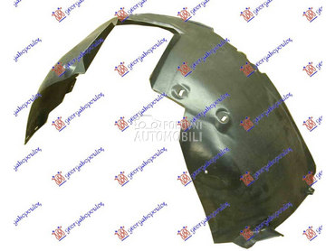 POTKRILO PLASTICNO Levo za Opel Tigra od 2004. do 2009. god.