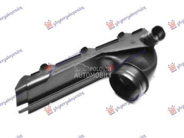 USMERIVAC VAZDUHA KUCISTA... za Volkswagen Arteon za 2020. god.