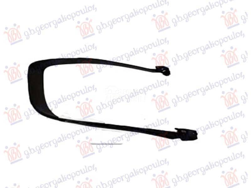 LAJSNA OKVIRA SPOJLERA...