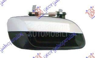 KVAKA ZADNJIH VRATA...