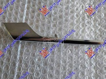 LAJSNA PREDNJEG BRANIKA... za Tesla Model X za 2016. god.