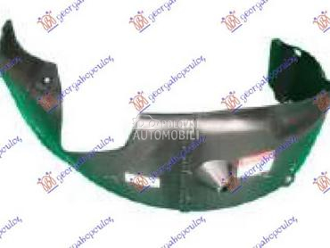 POTKRILO Levo za Kia Rio od 2017. do 2020. god.