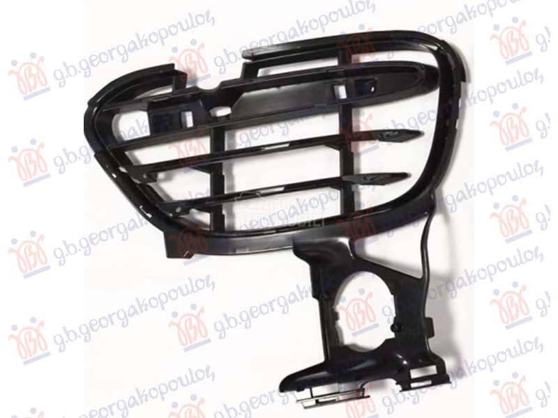 RESETKA PREDNJEG BRANIKA...