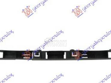 APSORBER PREDNJEG BRANIKA za Renault Scenic za 2016. god.