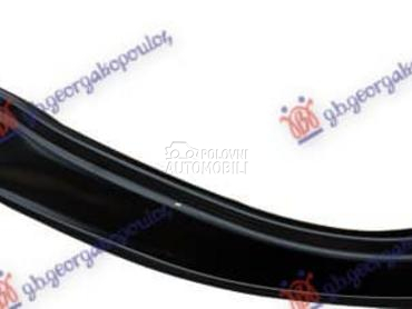 NOSAC FARA METALNI Levo za Mercedes Benz SLK Klasa od 2010. do 2016. god.