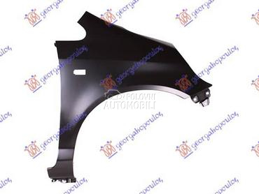 KRILO (SA OTVOROM ZA... za Honda Jazz od 2001. do 2008. god.