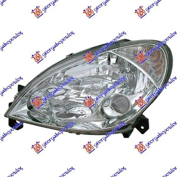 FAR SA MAGLENKOM -03 Levo