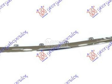 (NEMA) LAJSNA SPOJLERA... za Mercedes Benz GLC Klasa od 2015. do 2020. god.