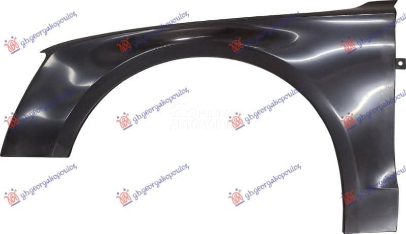 (NEMA) KRILO ALUMINIJUM Levo