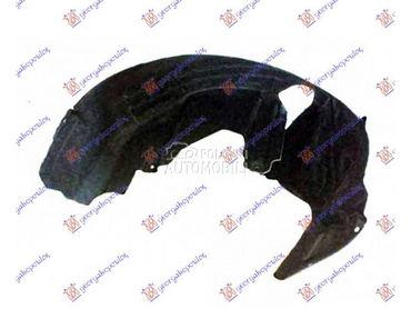 ZADNJE POTKRILO PLASTICNO Levo za Ford EcoSport od 2013. do 2017. god.