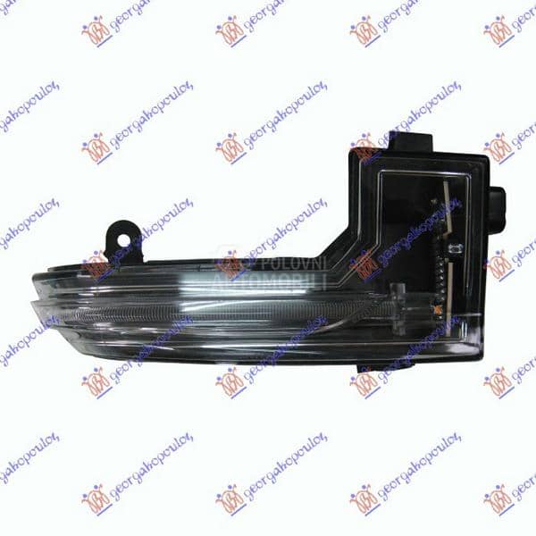 MIGAVAC U RETROVIZORU Desno