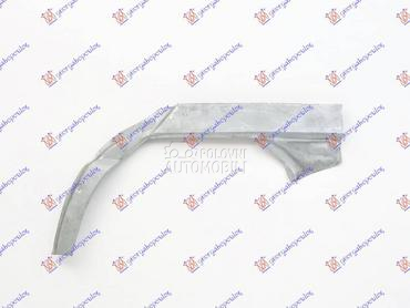 RUB Levo za Seat Toledo od 1995. do 1999. god.