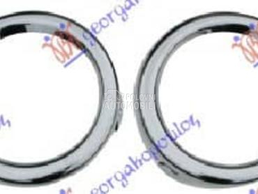 OKVIR MAGLENKE/DNEVNOG... za Renault Twingo od 2012. do 2014. god.