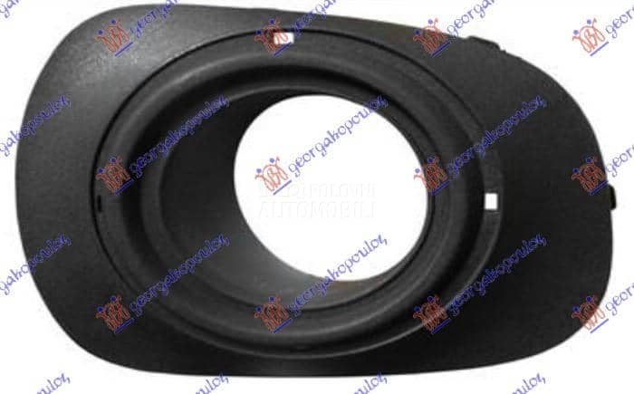 RESETKA PREDNJEG BRANIKA...