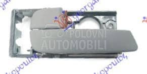 KVAKA PREDNJIH VRATA...