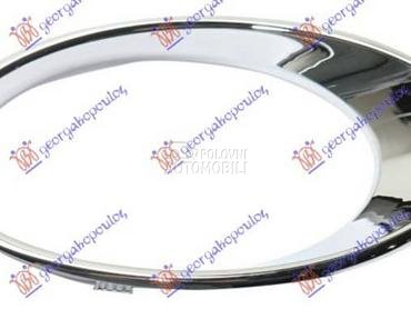 OKVIR MAGLENKE DUGULJASTI... za Mercedes Benz C Klasa od 2007. do 2011. god.