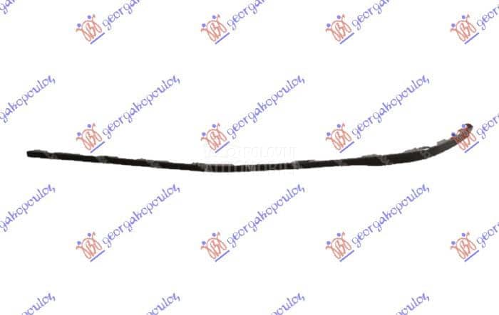 SPOJLER PREDNJEG BRANIKA...