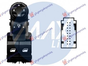 PREKIDAC U PREDNJIM... za Citroen Jumpy za 2016. god.