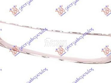 OKVIR CENTRALNE RESETKE... za MINI Clubman od 2010. do 2015. god.