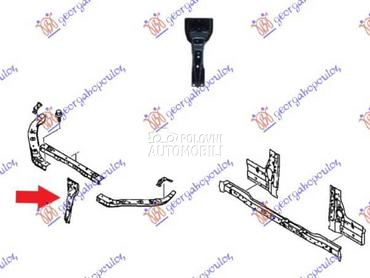 NOSAC VEZNOG LIMA VERTIKALNI za Fiat Fullback za 2016. god.