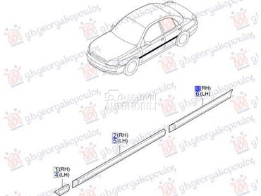 NEMA- LAJSNA ZADNJIH VRATA... za Kia Rio od 1999. do 2002. god.