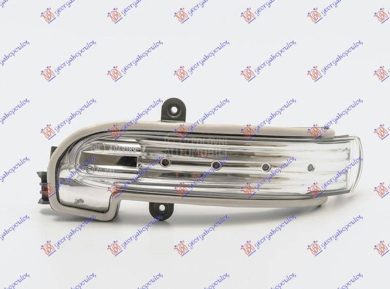 MIGAVAC U RETROVIZORU...