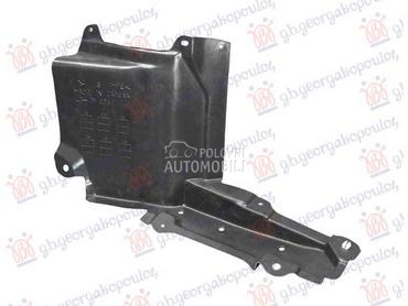 ZASTITA MOTORA Levo za Toyota Prius za 2023. god.