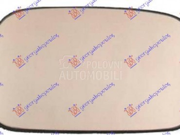 STAKLO RETROVIZORA Desno za Škoda Felicia od 1994. do 1998. god.