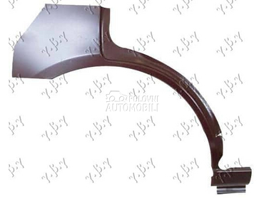 RUB 4 VRATA Desno za Mazda 323 od 1992. do 1995. god.