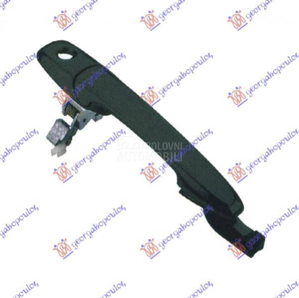 KVAKA PREDNJIH VRATA...