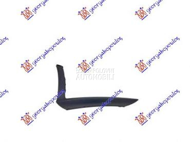 SPOJLER PREDNJEG BRANIKA Desno za Mercedes Benz CLA Klasa od 2019. do 2023. god.