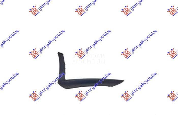 SPOJLER PREDNJEG BRANIKA Desno