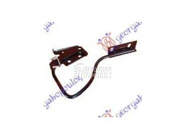 MAKAZE HAUBE Desno za Ford Transit Connect od 2000. do 2006. god.