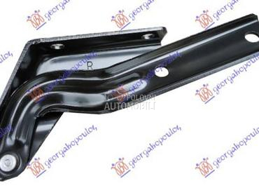 MAKAZE HAUBE Desno za Volkswagen Passat B7 od 2011. do 2015. god.