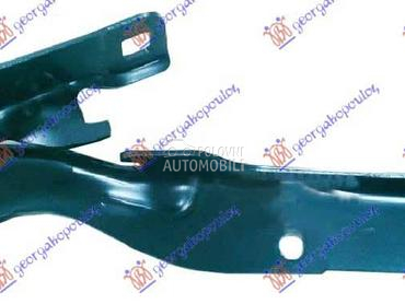 MAKAZE HAUBE Desno za Fiat Doblo od 2001. do 2005. god.