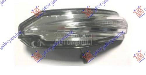 MIGAVAC U RETROVIZORU Levo