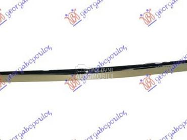 LAJSNA ZADNJEG BRANIKA... za Volkswagen Arteon za 2020. god.