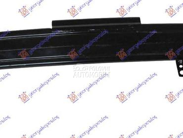 SINA PREDNJEG BRANIKA za Škoda Fabia od 2018. do 2021. god.