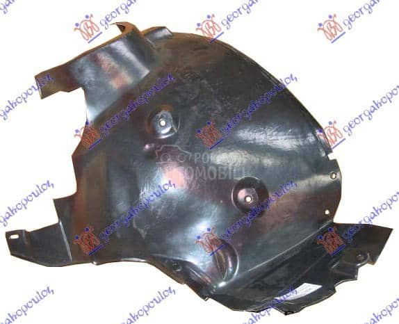 POTKRILO (ZADNJI DEO)...