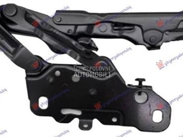 MAKAZE HAUBE Desno za BMW X4 za 2022. god.