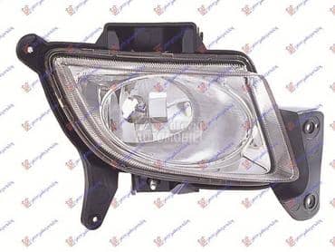 MAGLENKA -2011 (KINA) Desno za Hyundai i30 od 2007. do 2012. god.