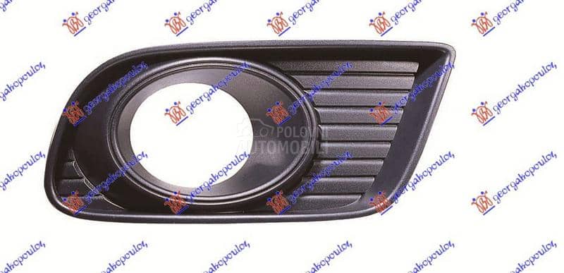 RESETKA PREDNJEG BRANIKA...