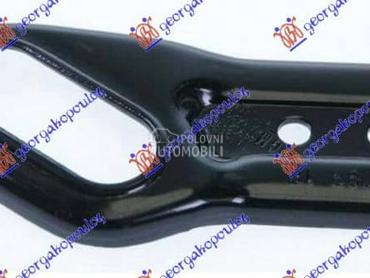 NOSAC VEZNOG LIMA (NOSAC... za Opel Zafira od 2005. do 2012. god.