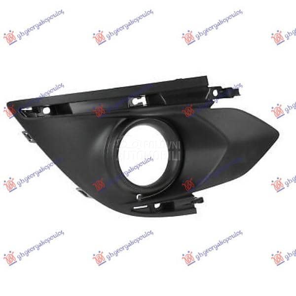 RESETKA PREDNJEG BRANIKA...