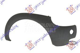 (NEMA) KRAJ PREDNJEG...